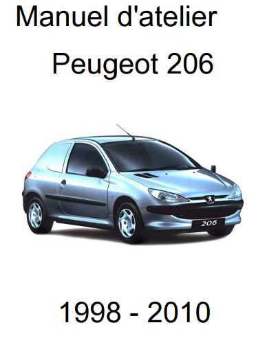 manuel dutilisation peugeot 206 plus