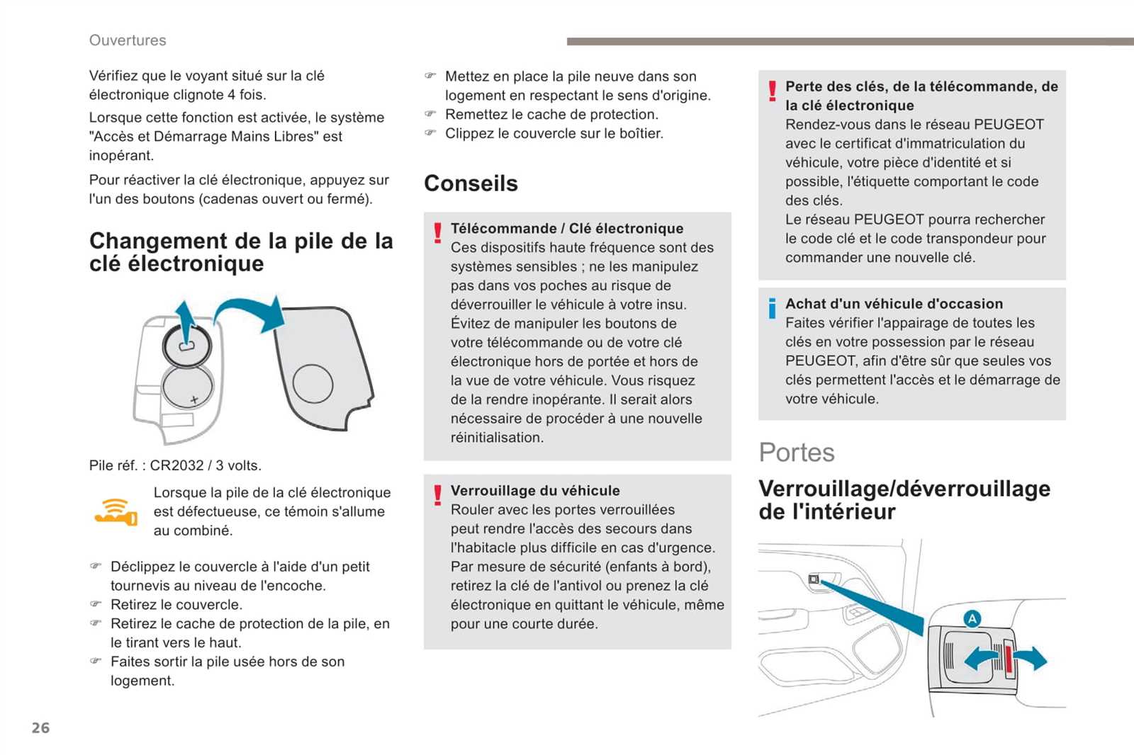 manuel dutilisation peugeot 108